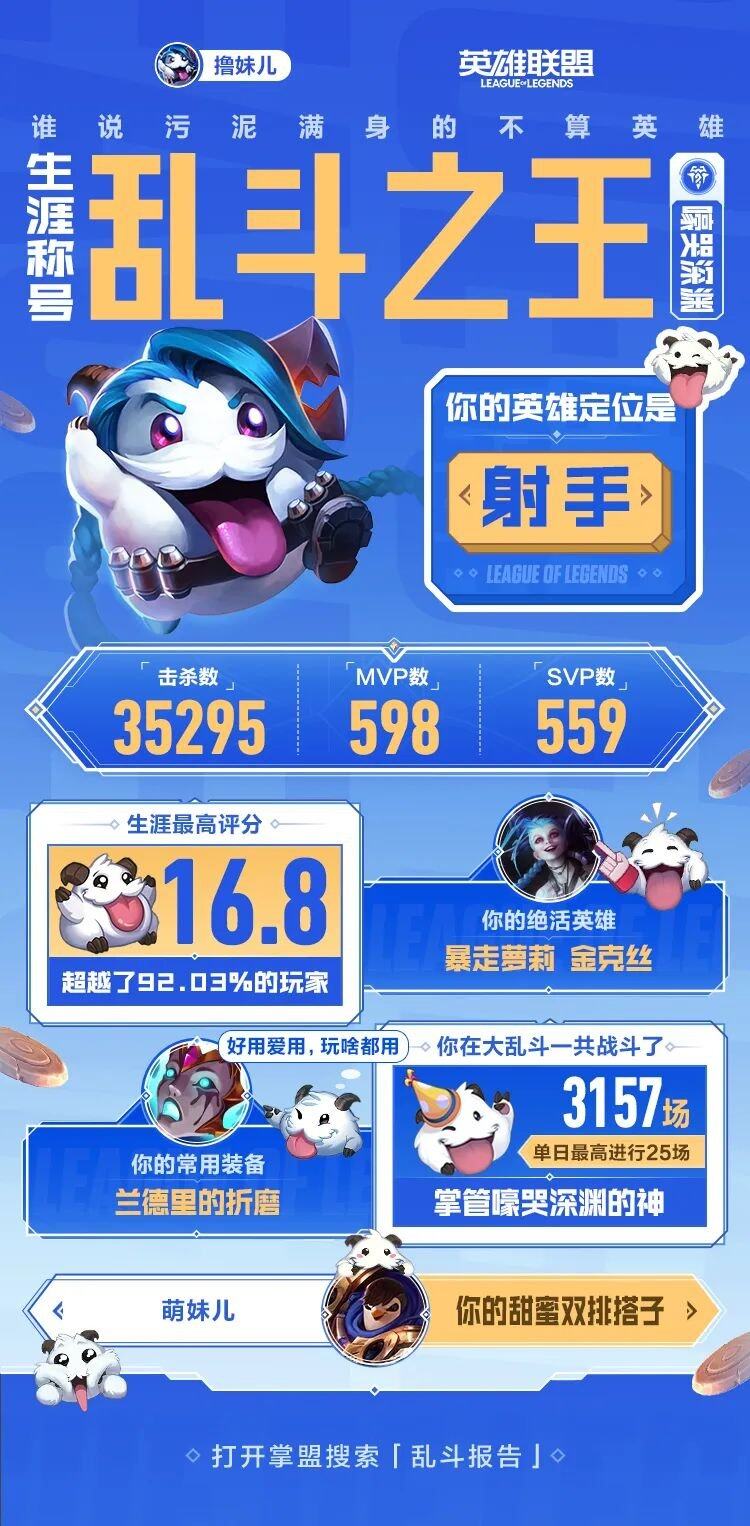 英雄联盟皮肤抽奖英雄联盟皮肤抽奖，探索游戏中的惊喜与荣耀-第1张图片