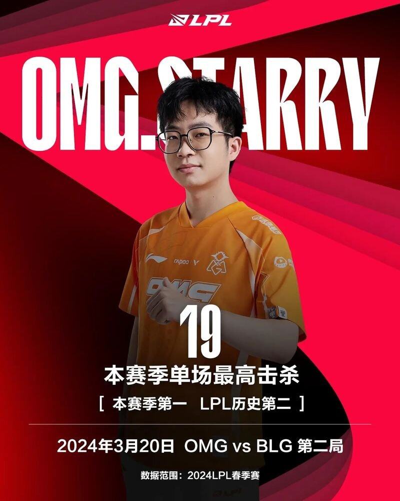 lollpl春季赛直播探索LOL与LPL的魅力-第2张图片