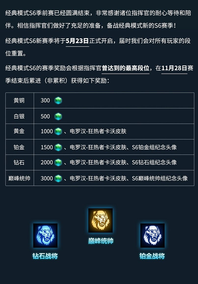 s6什么时候结束S6赛季结束时间揭晓-第1张图片
