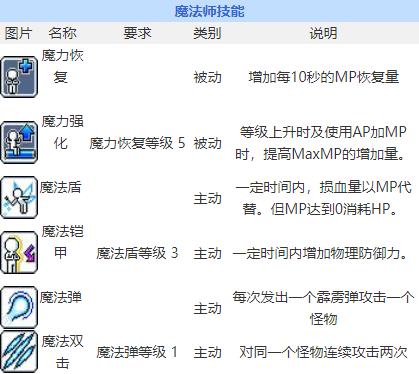风暴之灵出装17173风暴之灵，自然之力下的神秘存在