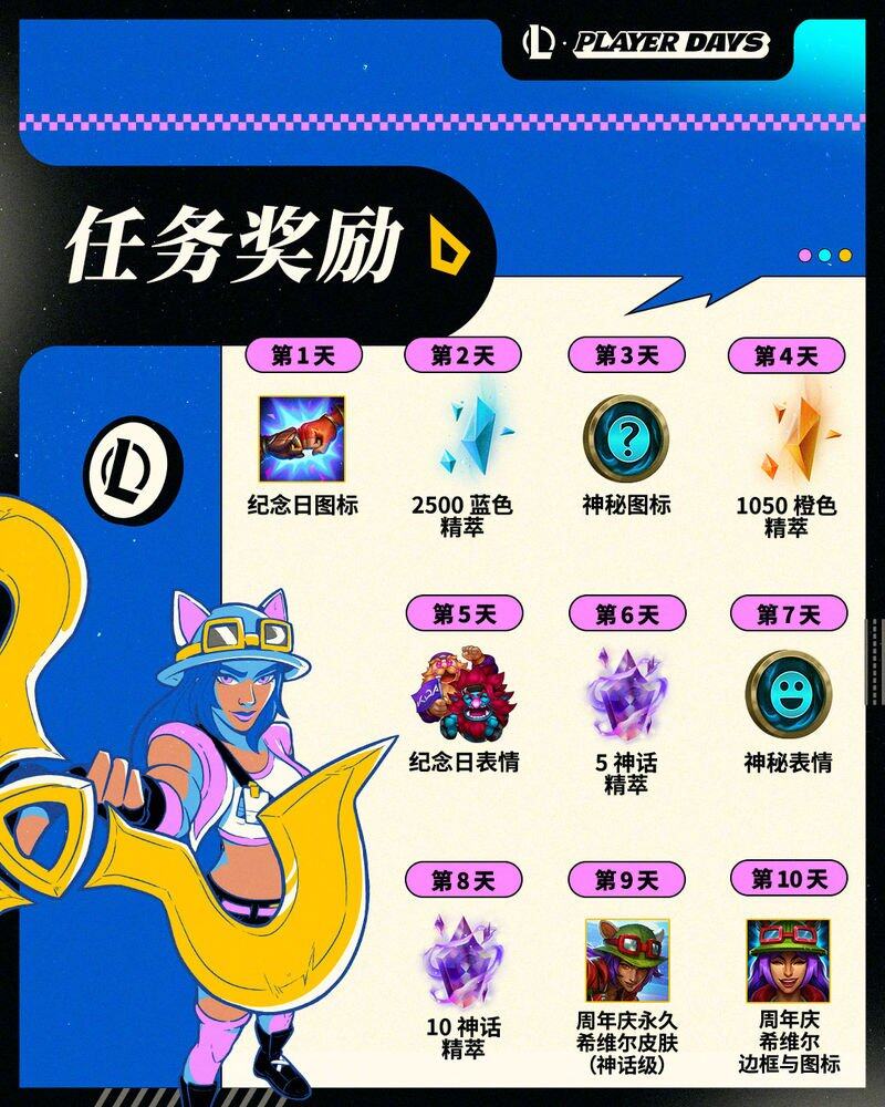 lol皮肤抽奖活动什么时候出LOL皮肤抽奖活动，惊喜与欢乐的盛宴-第2张图片