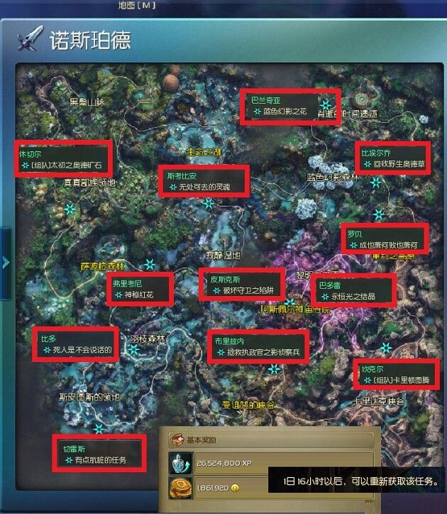 永恒之塔天族采集攻略-第3张图片