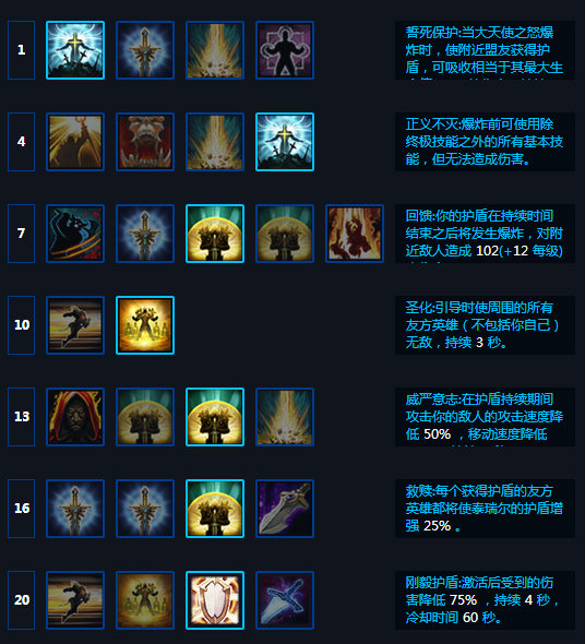 审判天使天赋审判天使的神秘天赋-第3张图片