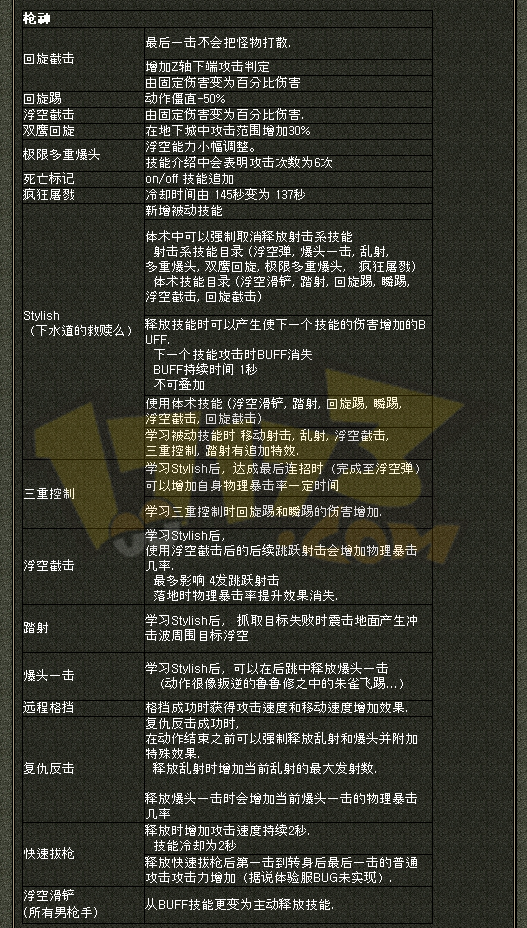 DNF体验服激活码获取攻略-第3张图片