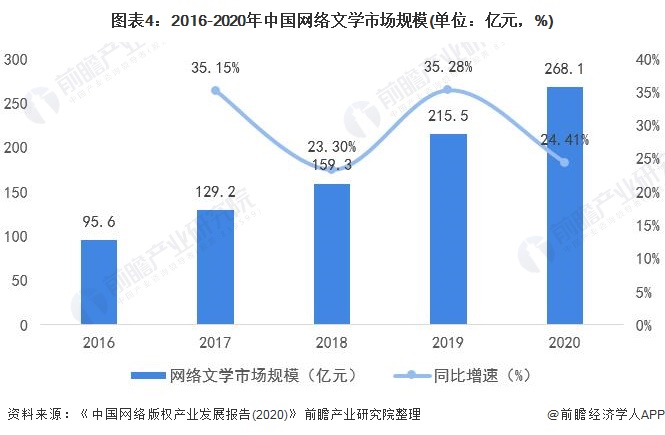 辣文公共邮箱——网络文学的共享平台-第2张图片