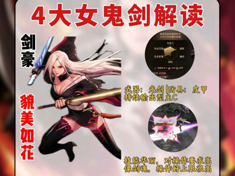 dnf女鬼剑契魔者毕业套DNF女鬼剑契魔者，剑影之舞的魅力