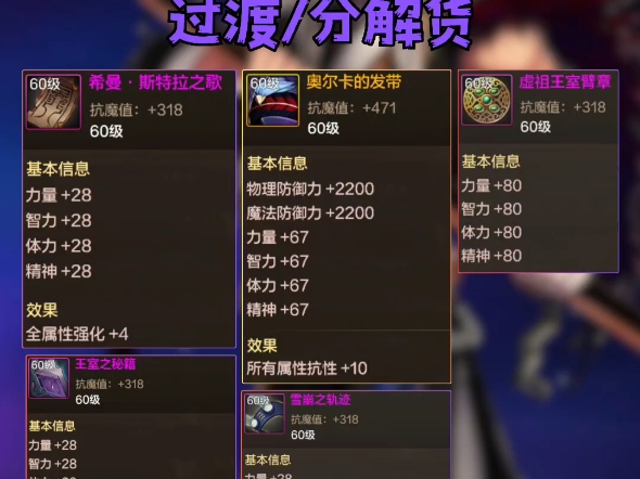 dnf分解师耐久分解师与耐久度，深度解析与探讨-第2张图片