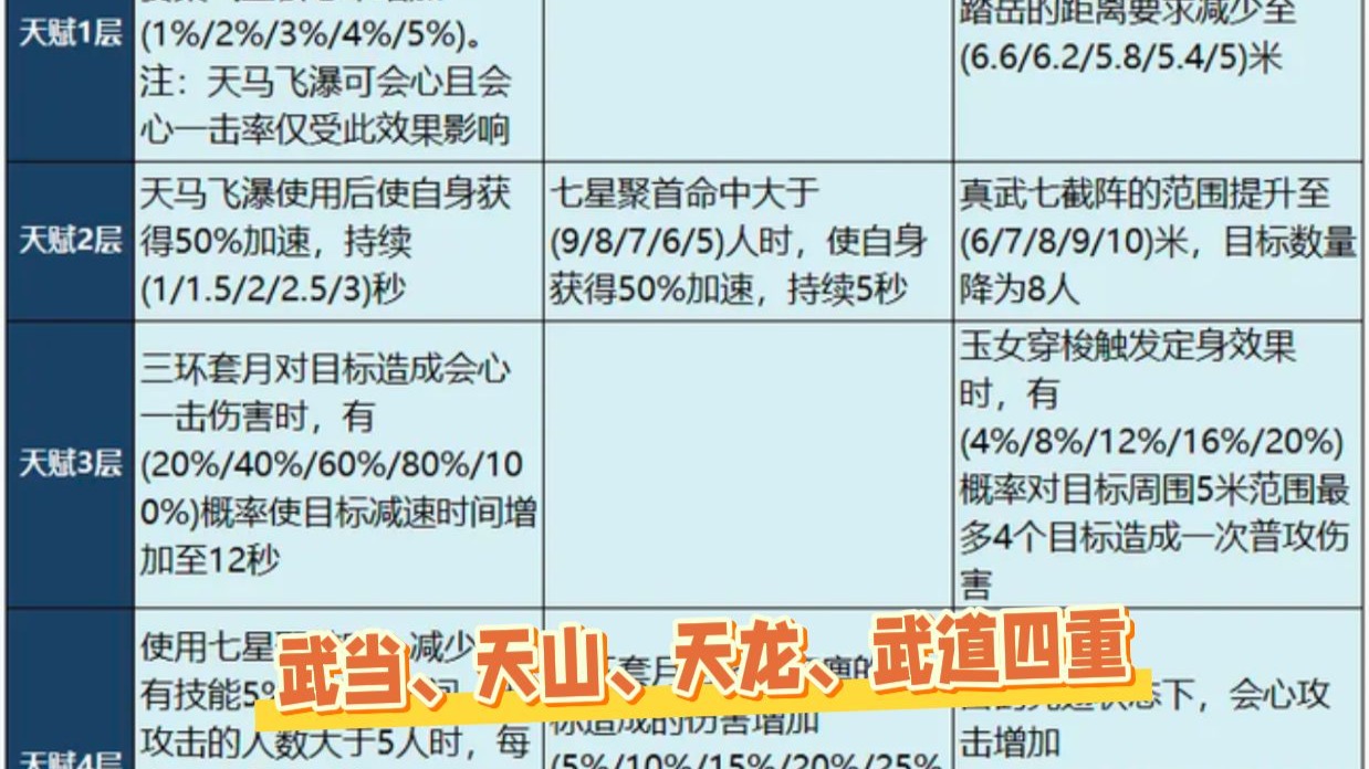 天龙八部之天山传奇-第2张图片