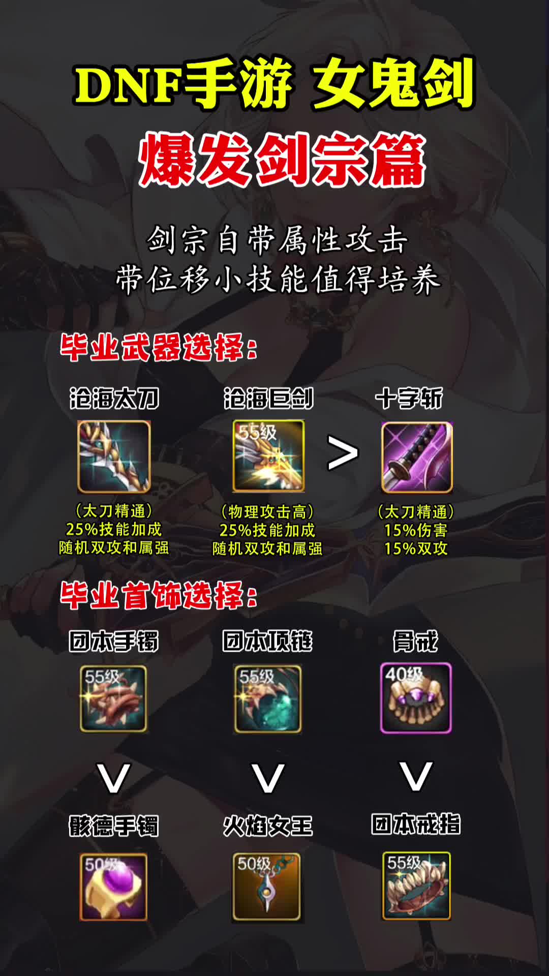 女鬼剑装备搭配排行女鬼剑的最佳武器选择-第3张图片