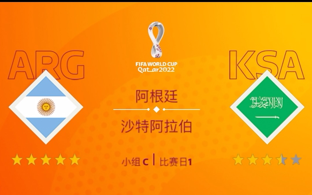 卡塔尔世界杯阿根廷vs沙特世界杯足球盛宴，阿根廷VS沙特之战-第3张图片