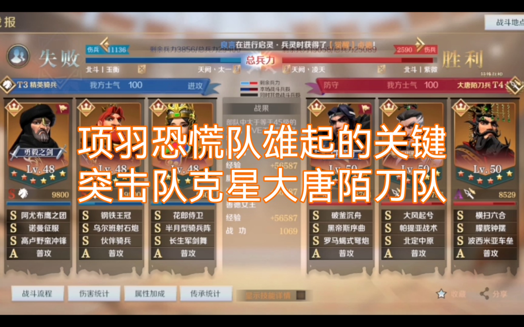 文明与征服阵容搭配s1文明与征服，策略阵容搭配的艺术-第2张图片