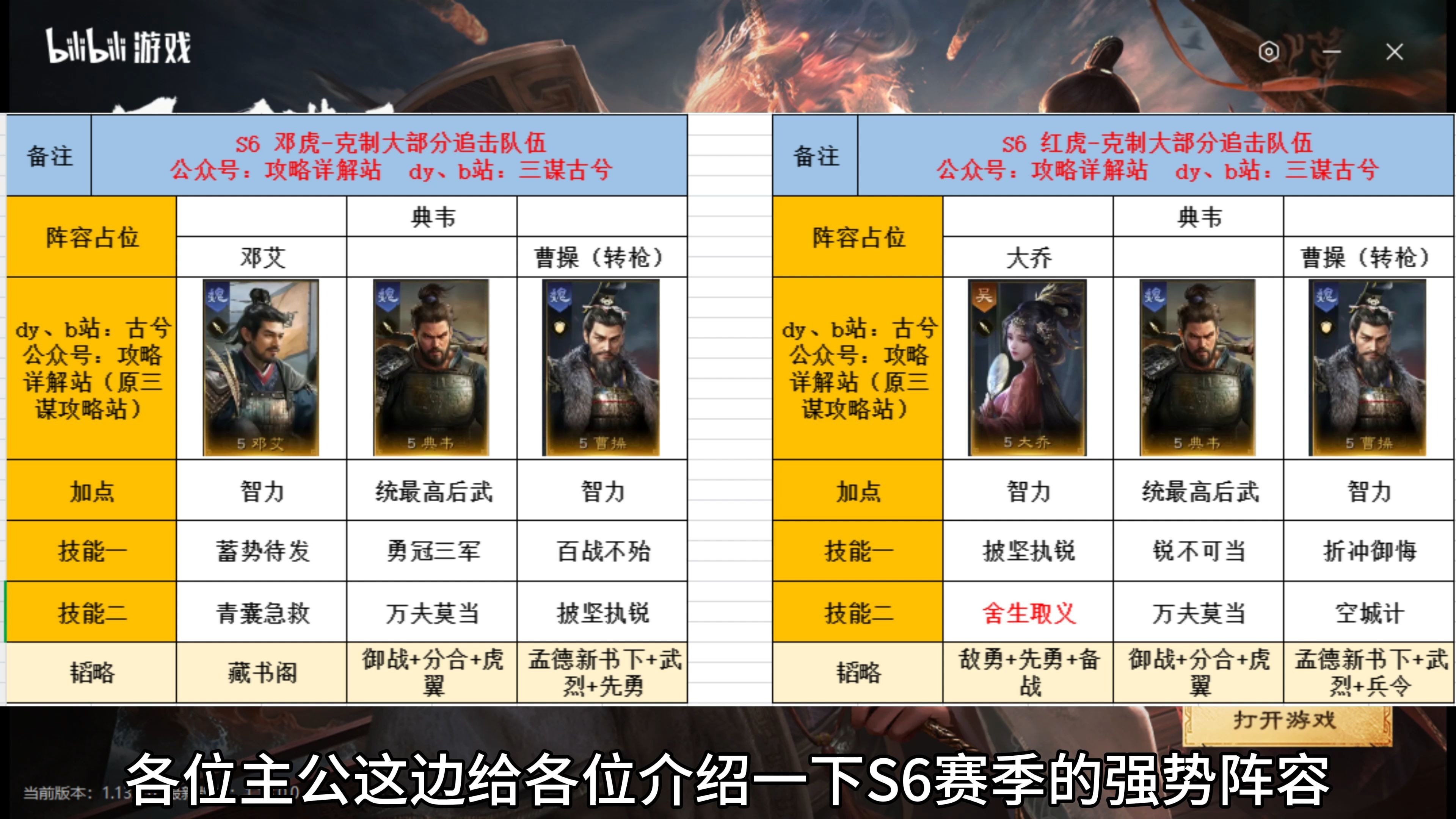 s6天赋加点大全S6赛季英雄联盟S6天赋加点攻略大全-第3张图片