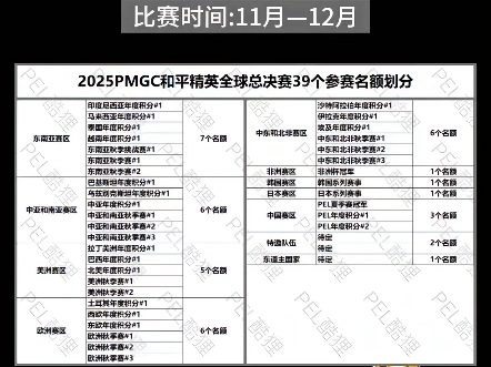 s12全球总决赛赛程S12全球总决赛赛程揭秘-第3张图片