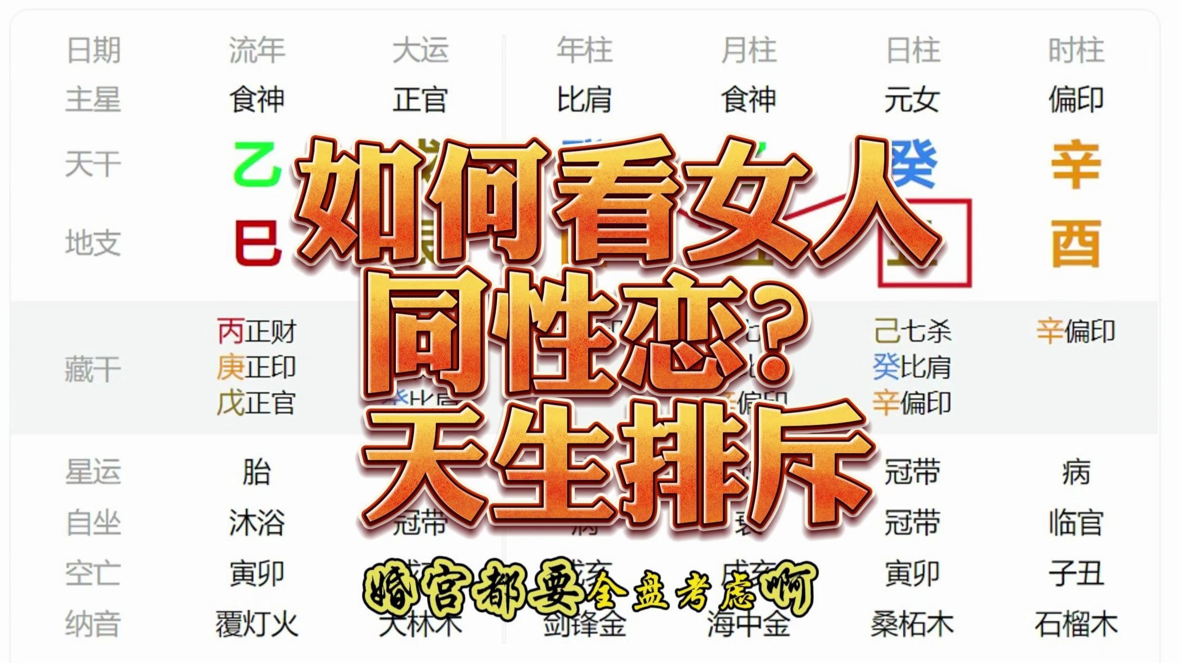 女同性恋群女同性恋群体，理解、尊重与接纳-第2张图片