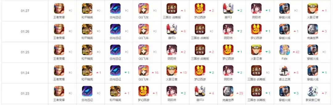 日流水是什么意思日到流水，哔哩哔哩的魅力与影响-第3张图片