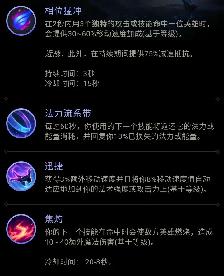 lol怎么购买符文页最划算LOL，如何轻松购买符文页—— 详细教程与实用指南-第3张图片