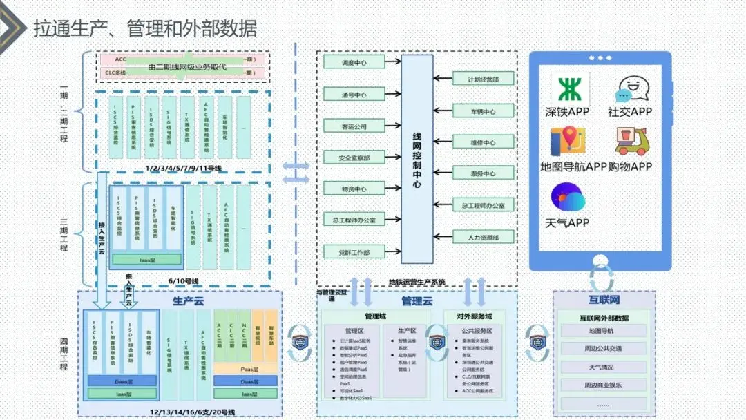 国产自制一区，探索与展望-第2张图片