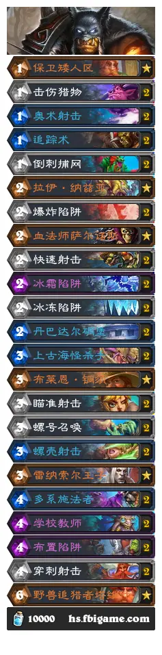 血法师萨尔诺斯在哪里打血法师萨尔诺斯，暗影之舞的神秘法师-第3张图片