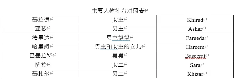 在车上被弄到高c文小说剧情h车途中的意外惊喜-第3张图片