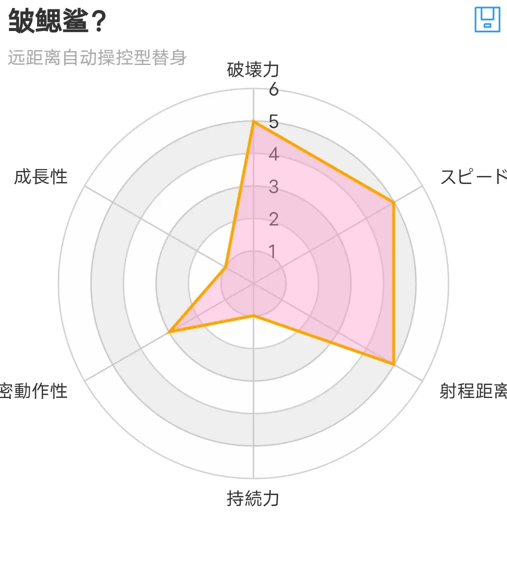 女生第一次哔哩哔哩女生第一次哔哩哔哩的探索之旅