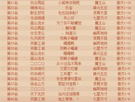 神武地府怎么加点最好最厉害神武df职业加点攻略-第2张图片