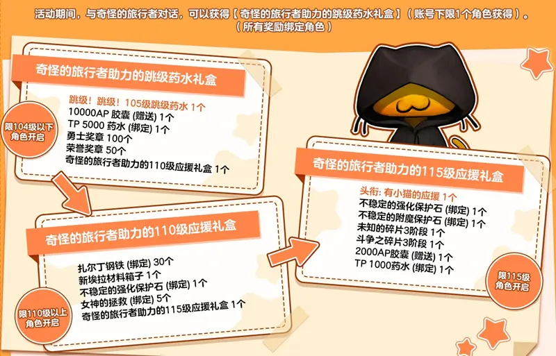 洛奇英雄传主线任务大全洛奇英雄传任务大全，探索与冒险的指南-第3张图片