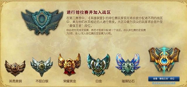 LOL段位，荣耀之路的阶梯-第1张图片