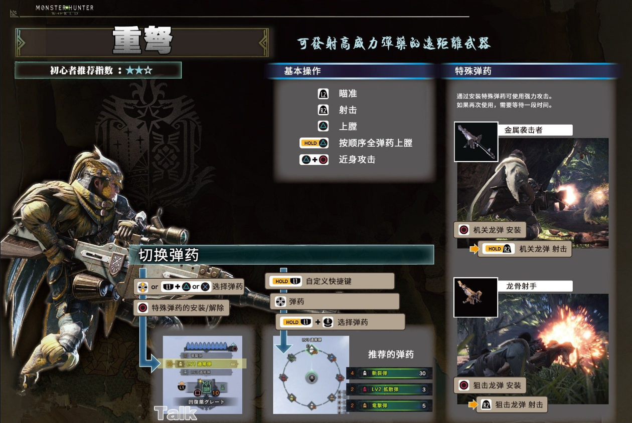 ps2怪物猎人2攻略图文PS2怪物猎人2攻略指南-第2张图片