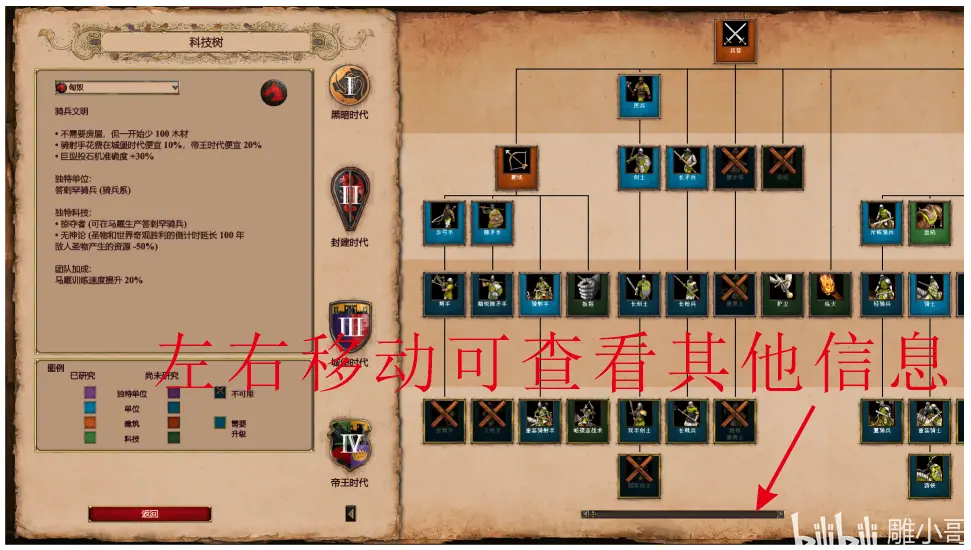 帝国时代2秘籍帝国时代2，秘籍的探索与运用-第2张图片