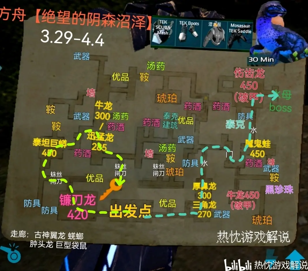 地牢猎人2攻略大全地牢猎人2全面攻略，从新手到高手的进阶之路-第3张图片