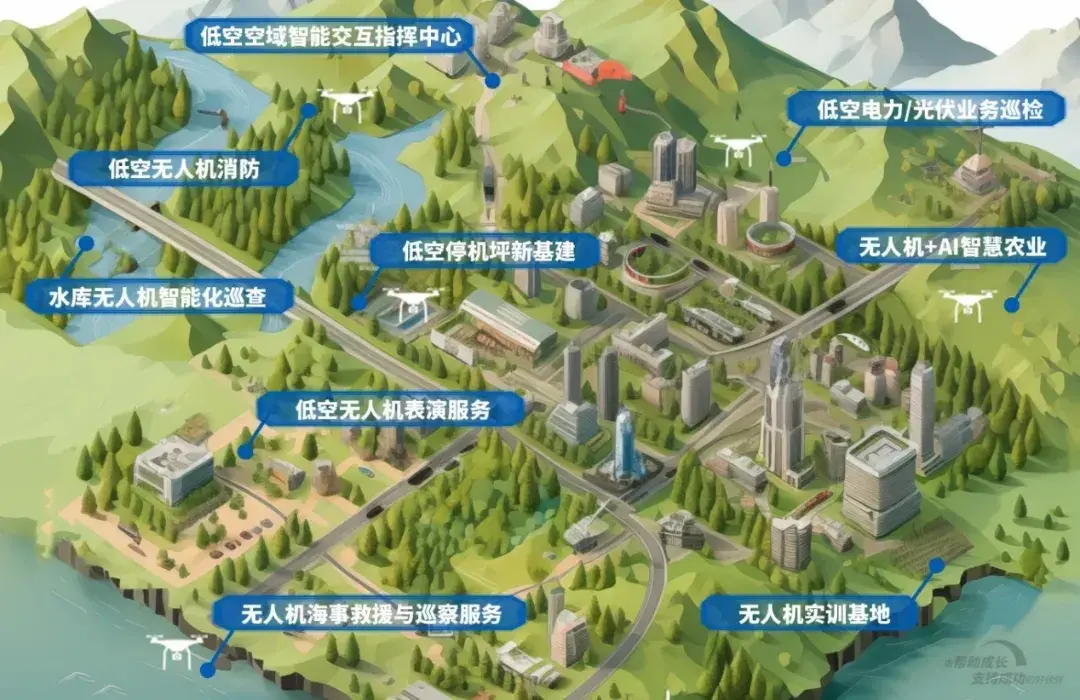 三级图，深度解析与实际应用