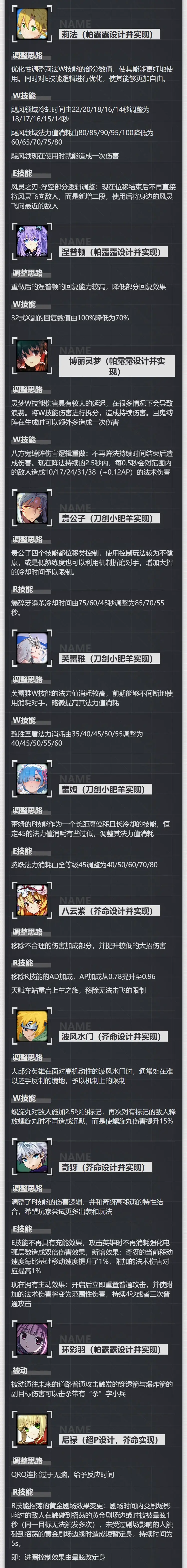 英雄联盟今天维护吗英雄联盟今日维护时间及原因解析