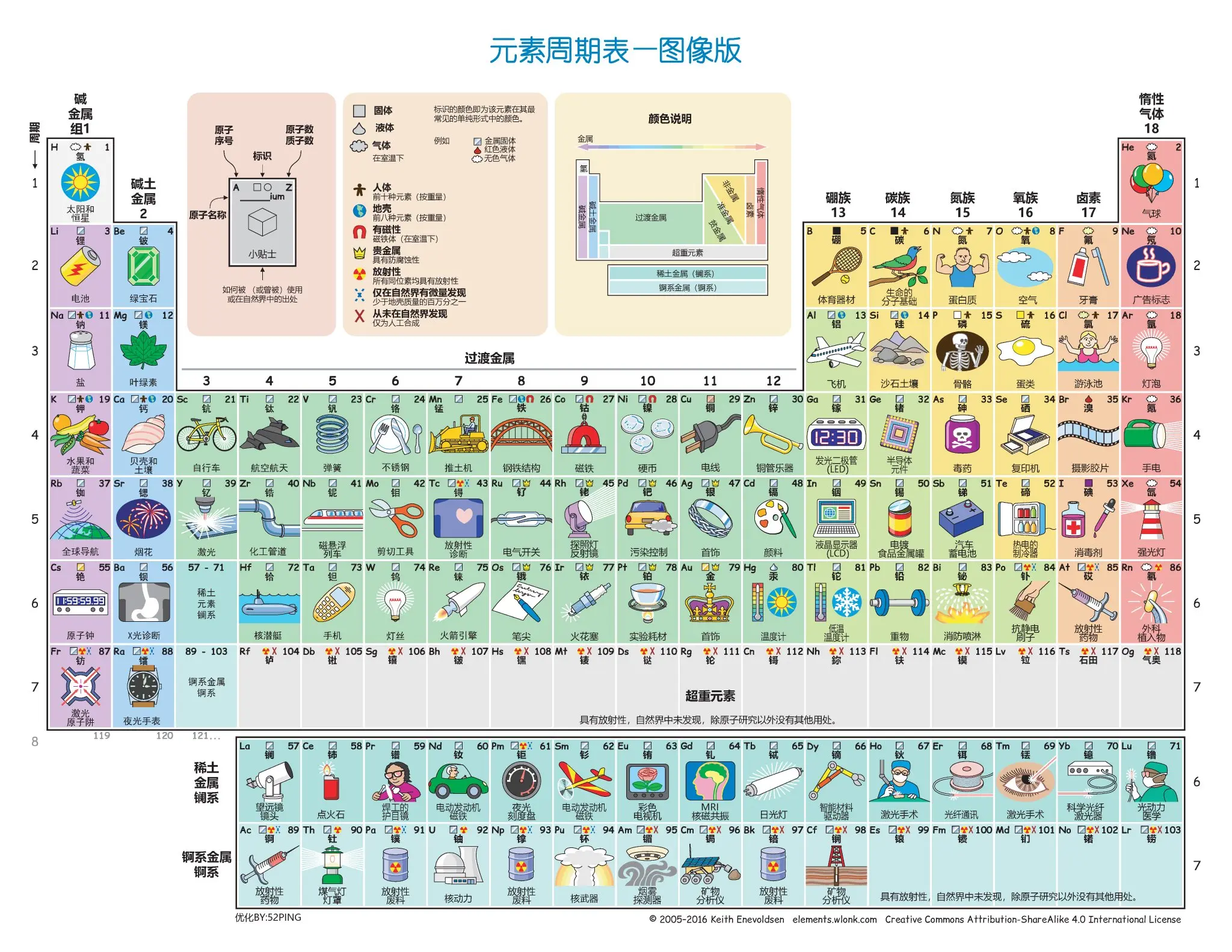 元素之力有哪些探索元素之力