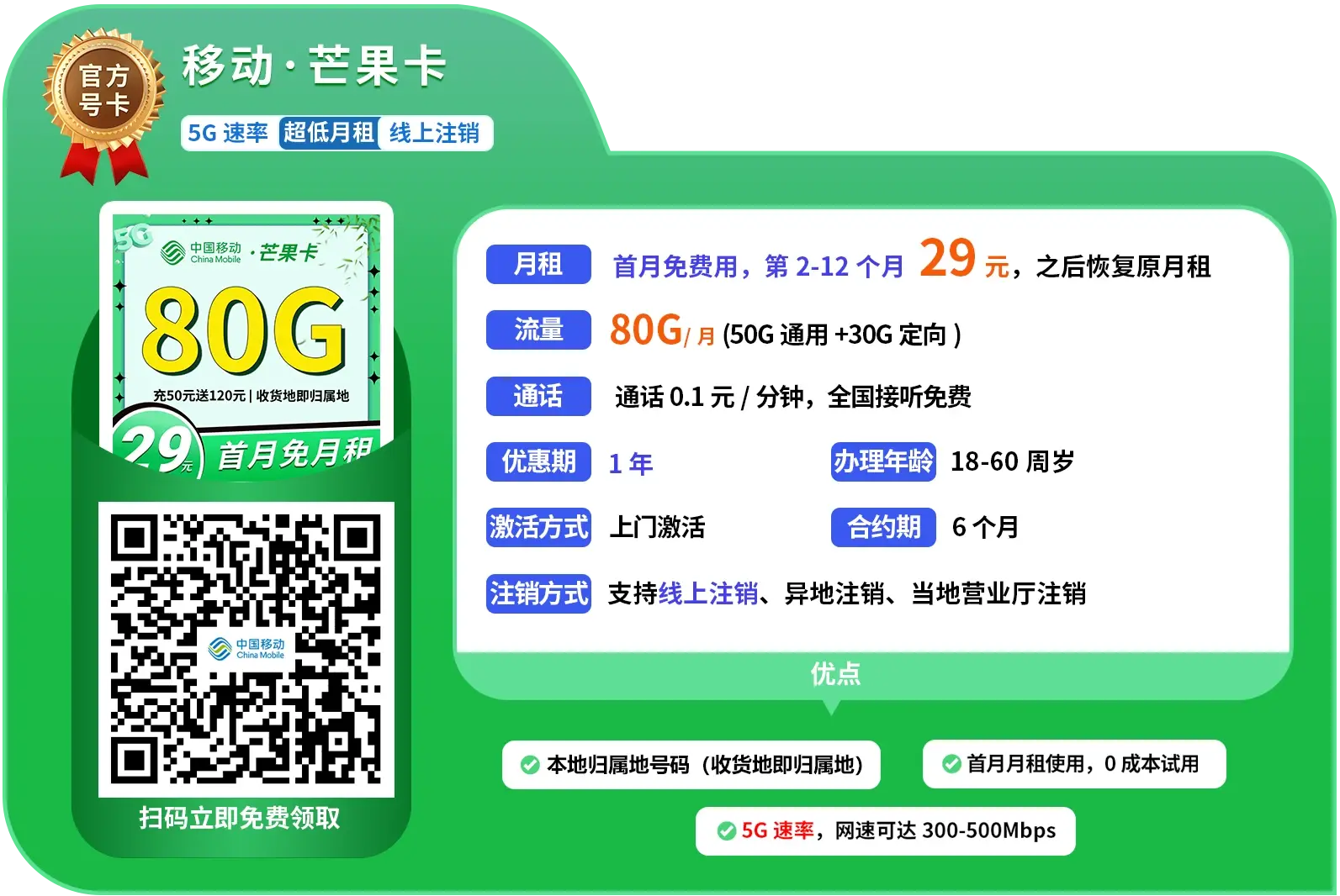 一卡二卡三卡四卡免费免费视频一卡在手，四卡免费畅享-第2张图片