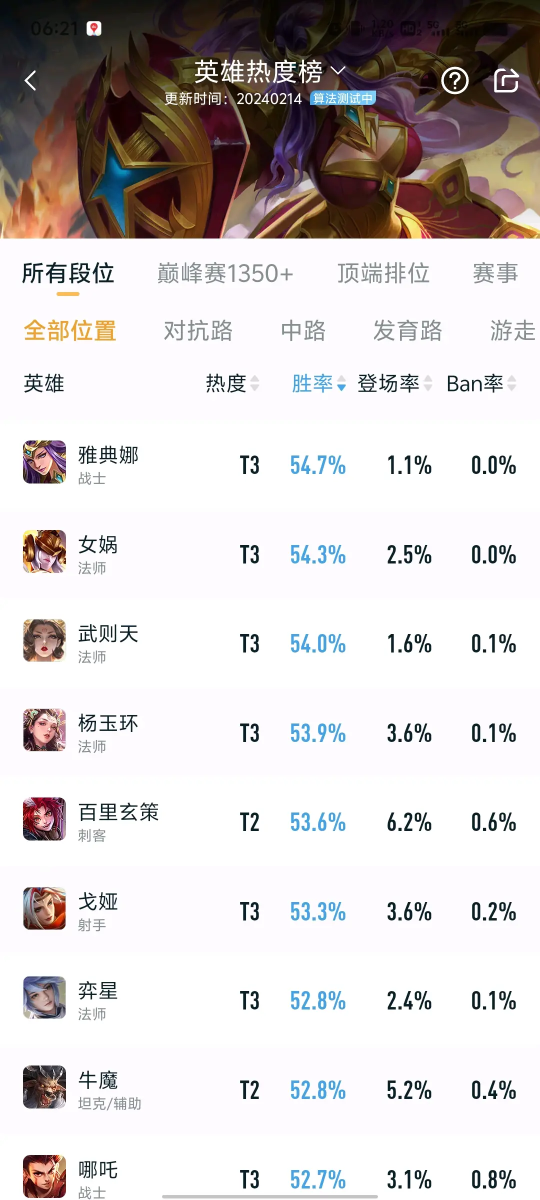 姬小满连招顺序详解-第1张图片