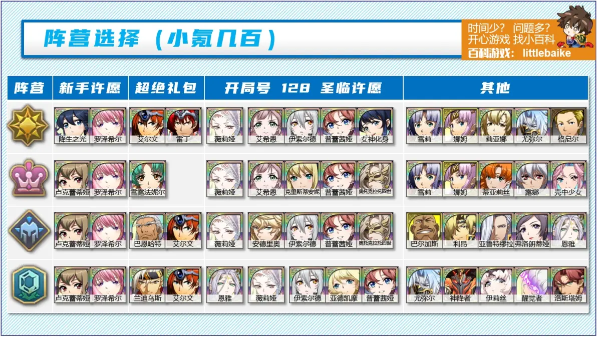 梦幻模拟战4攻略梦幻模拟战4攻略指南-第1张图片