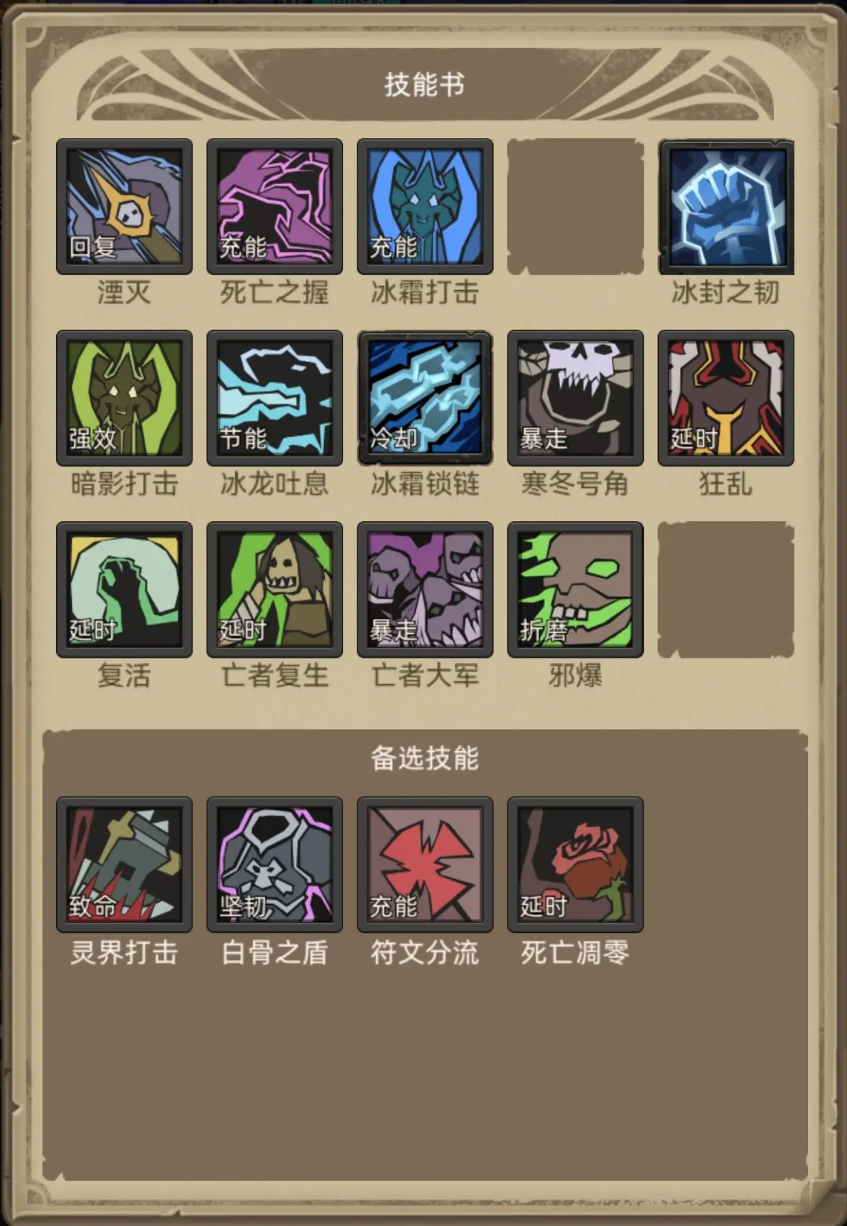 魔兽世界冰DK天赋最新消息魔兽世界冰DK天赋，冰霜之力的深度解析