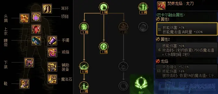 dnf如何卡装备DNF如何卡装备——全面解析与实用技巧