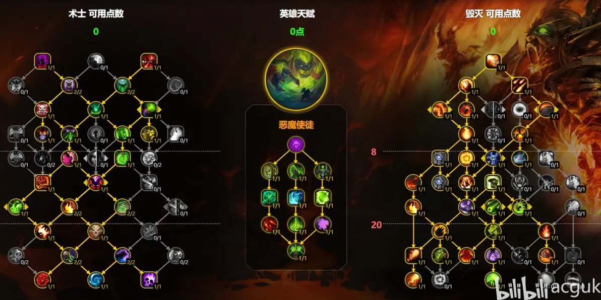 魔兽世界火法天赋，燃烧的魔法艺术-第1张图片