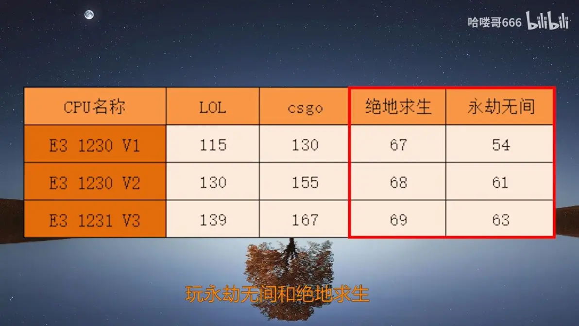 占鸾1v2免费读探索占鸾1v2的奥秘