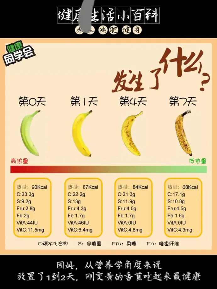 最新精品香蕉在线——开启你的健康生活新篇章-第1张图片