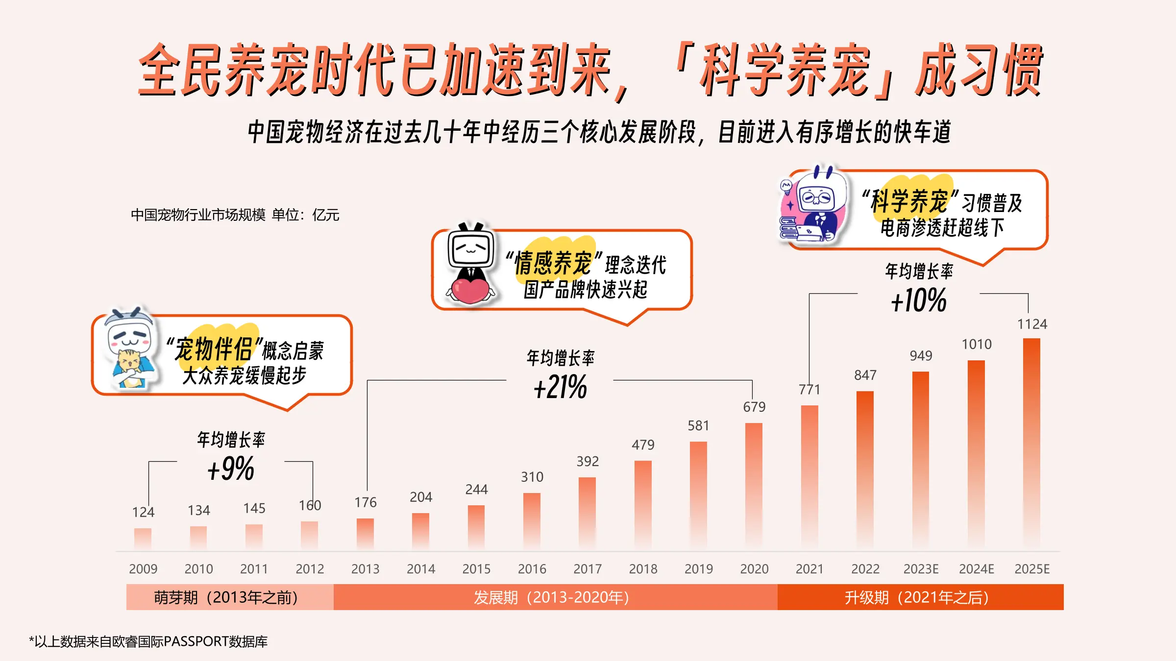 b站视频推广位B站视频推广，引领新时代的营销策略-第1张图片