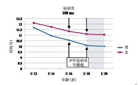 adc年龄确认十八岁视界关于成长与确认的探索——ADC十八岁年龄验证入口-第3张图片