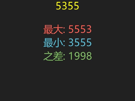 六神无主开过什么数字六神无主与神秘数字的邂逅-第2张图片