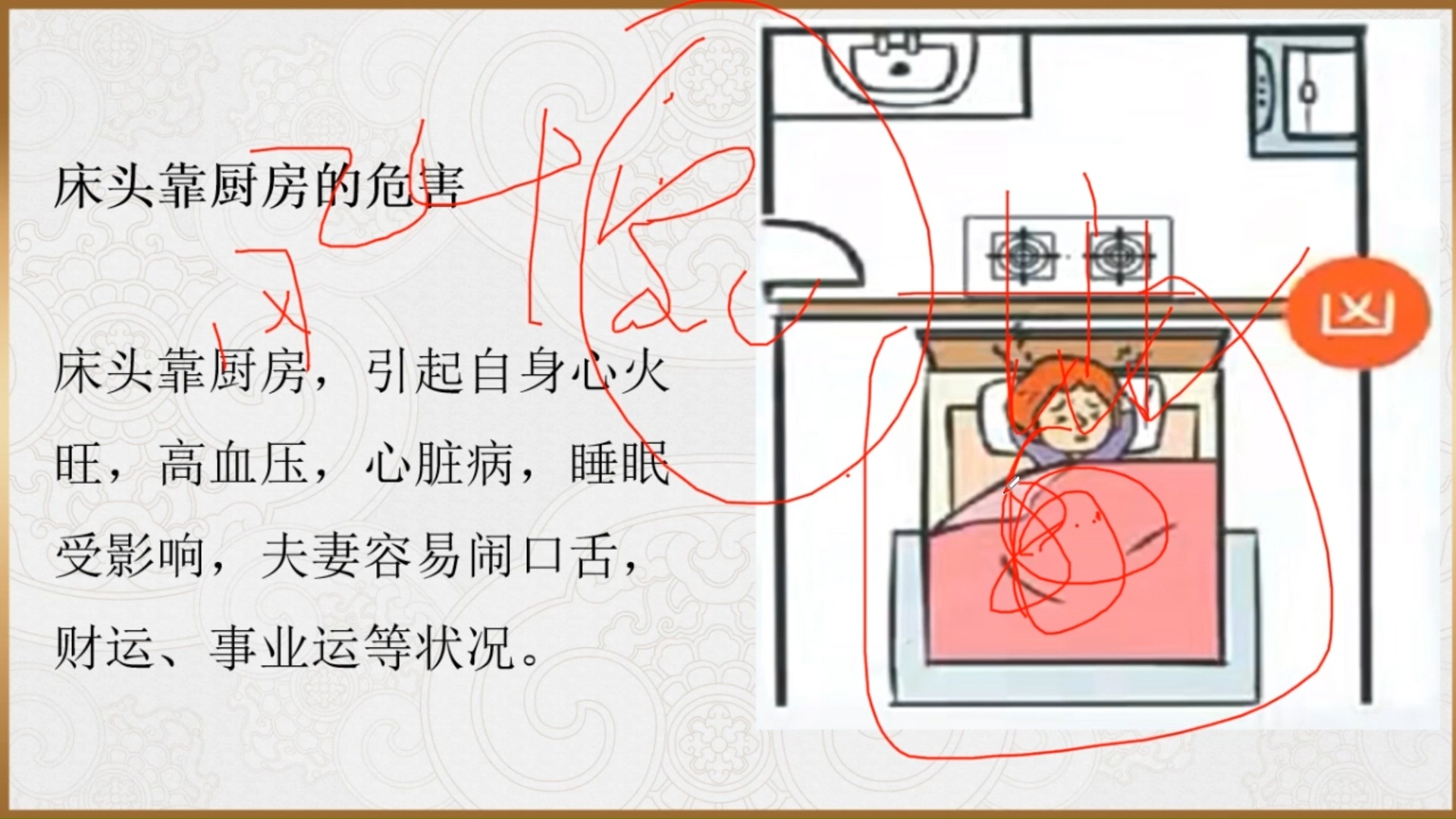 从厨房一路干到卧室好吗i厨房与卧室的交汇，是否合适？-第2张图片