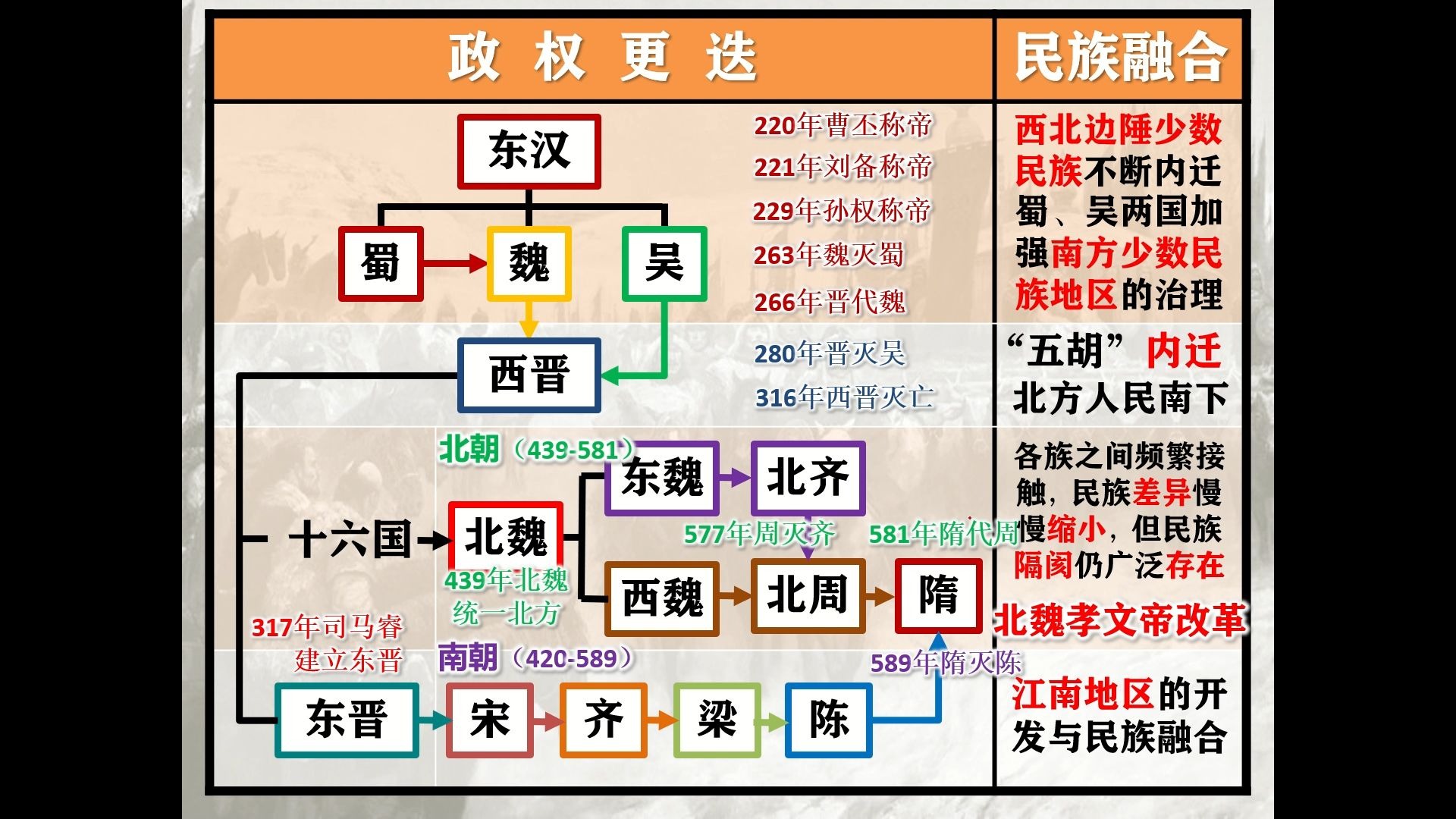 美日韩美日韩，三国关系的演变与影响-第2张图片