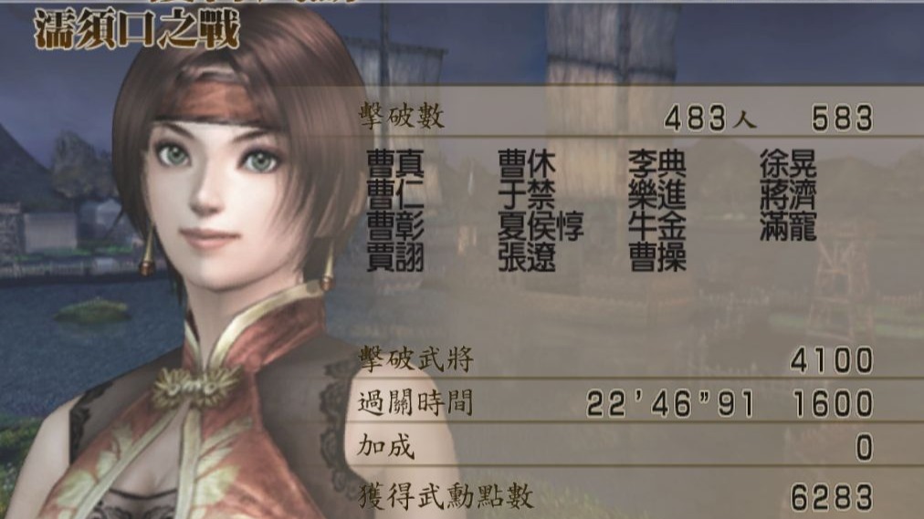 真三国无双4全攻略详解真三国无双4全攻略，从新手到高手的全面解析-第1张图片