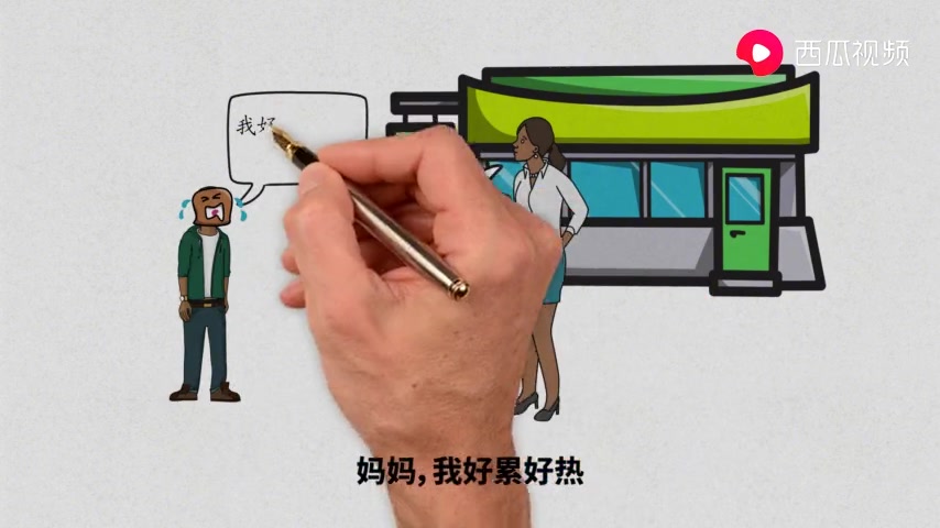 VIDEOSCRIBE在线观看VIDEOSCRIBE在线观看，探索视频艺术的无限可能-第3张图片