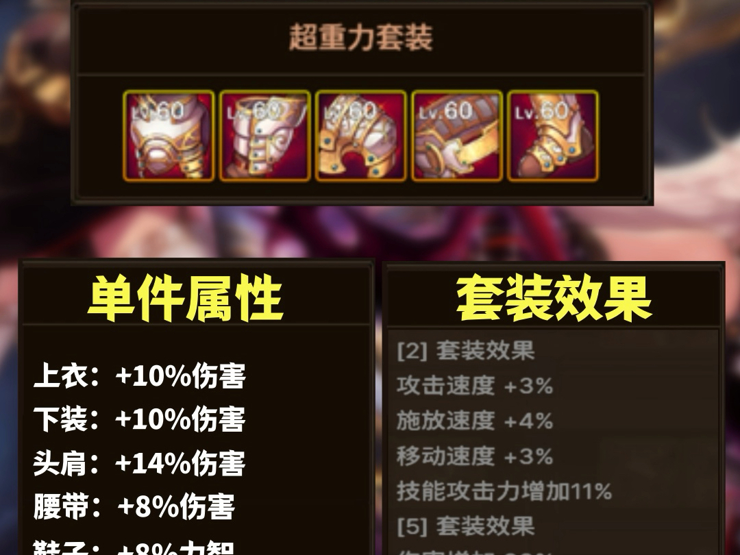 dnf假猪套为什么天下第一DNF中的经典装备——假猪套解析