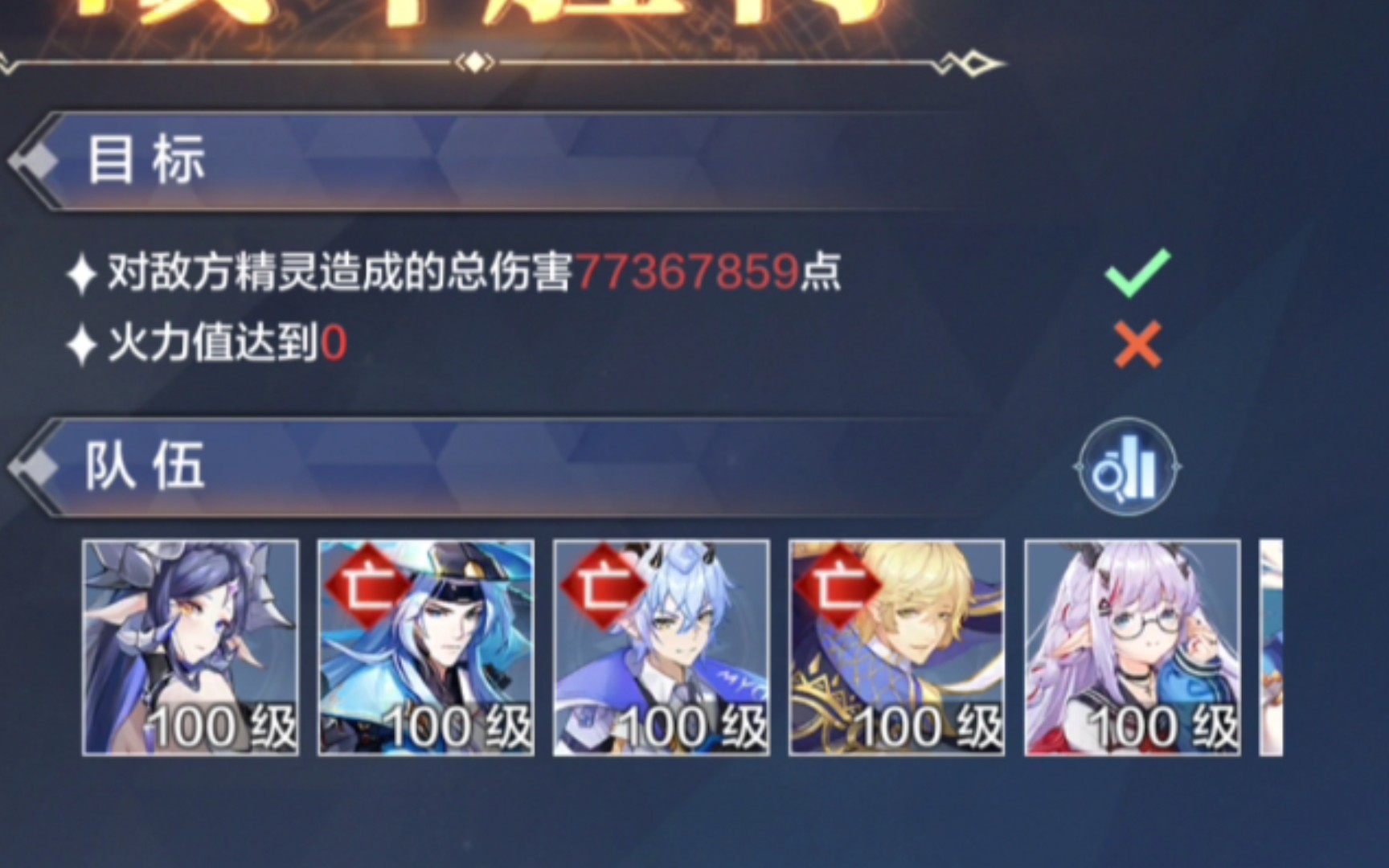 奥奇传说洛萨打法奥奇传说，洛萨挑战攻略-第3张图片